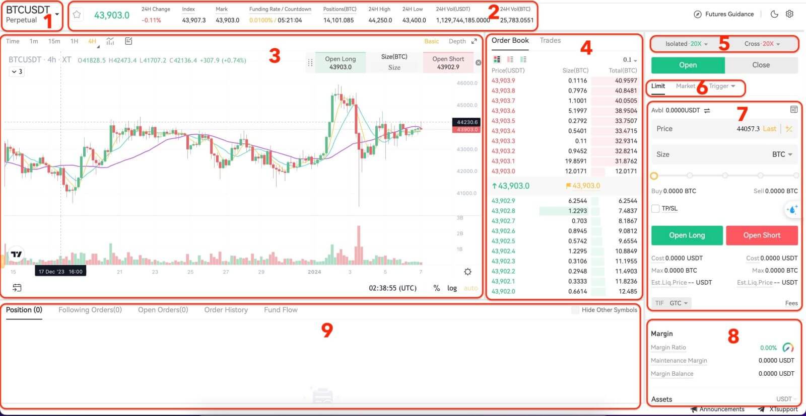 Jak obchodovat futures na XT.com Jak obchodovat futures na XT.com